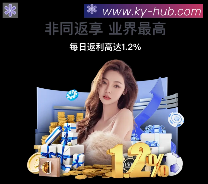 全球热力图